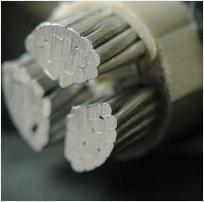 铝芯电线电缆系列